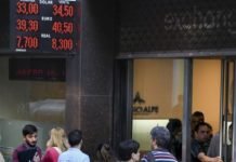 Crece el escepticismo por la conducción económica y se espiraliza corrida: el dólar voló 7,5% al récord de $ 34,48