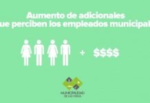 Más beneficios: la Municipalidad de Las Heras aumentó los adicionales que perciben los empleados municipales